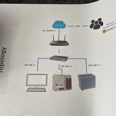 Ewon EC7133J_00MA/S Cosy + Wifi