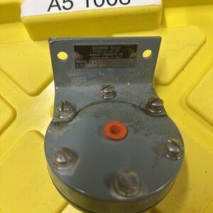 Ready 2 Ship Inventory