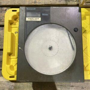 Ready 2 Ship Inventory