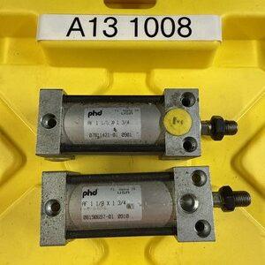 Ready 2 Ship Inventory