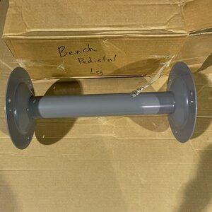 Ready 2 Ship Inventory