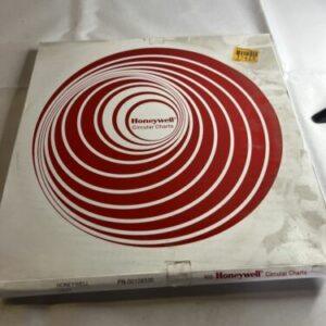 Ready 2 Ship Inventory