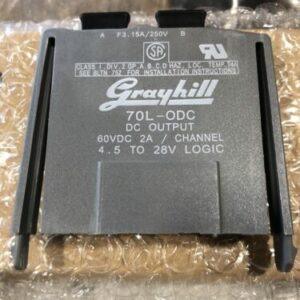 Ready 2 Ship Inventory