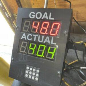 Ready 2 Ship Inventory