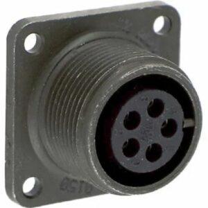 Ready 2 Ship Inventory