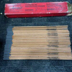 Ready 2 Ship Inventory