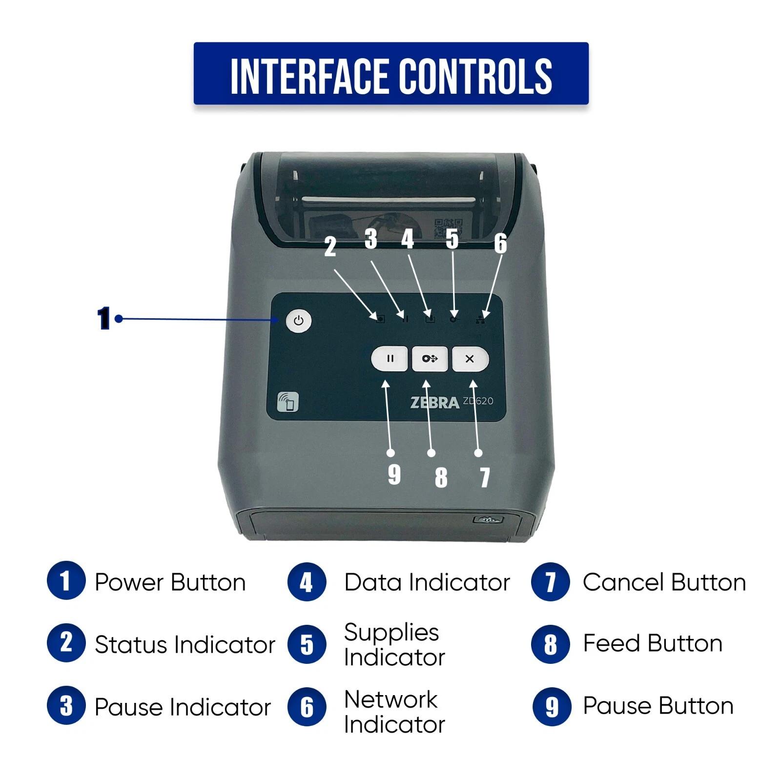 Zebra ZD620 Direct & Thermal Transfer Printer USB LAN Bluetooth ZD62043-T01F00EZ