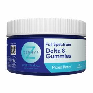 Ready 2 Ship Inventory