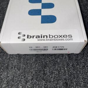 Ready 2 Ship Inventory